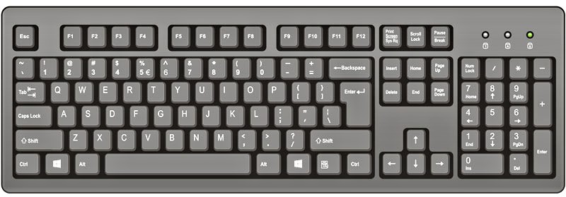 List of all computer shortcut keys 2020-2021