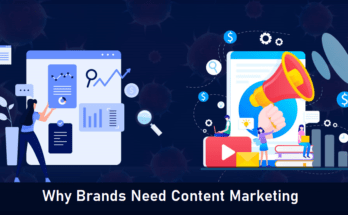 Why Brands Need Content Marketing