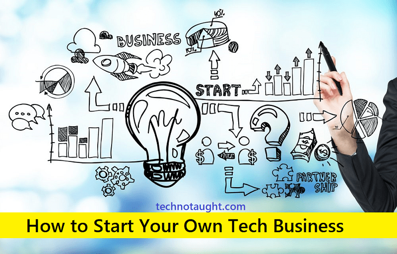 how to start your own business